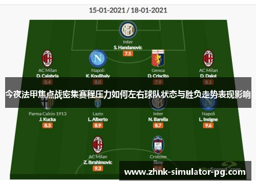 今夜法甲焦点战密集赛程压力如何左右球队状态与胜负走势表现影响 今夜法甲焦点战密集赛程压力如何左右球队状态与胜负走势表现影响