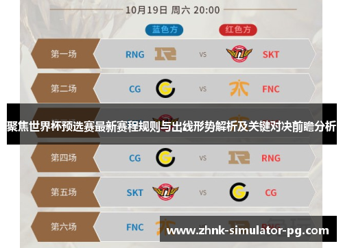 聚焦世界杯预选赛最新赛程规则与出线形势解析及关键对决前瞻分析