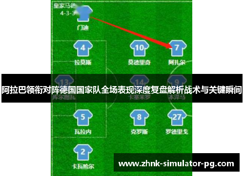 阿拉巴领衔对阵德国国家队全场表现深度复盘解析战术与关键瞬间 阿拉巴领衔对阵德国国家队全场表现深度复盘解析战术与关键瞬间